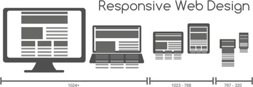 Fazer a criação de site responsivo site-responsivo-2
